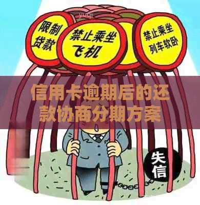 信用卡逾期后的还款协商分期方案