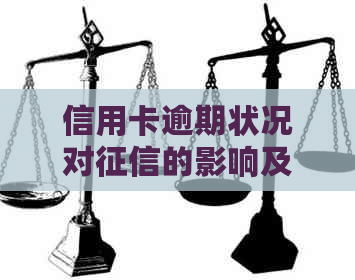 信用卡逾期状况对的影响及信用等级查询方法探究