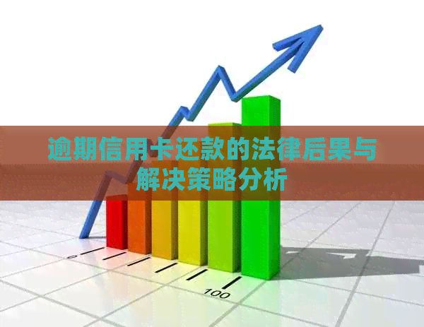 逾期信用卡还款的法律后果与解决策略分析