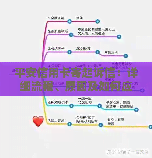 平安信用卡寄起诉信：详细流程、原因及如何应对