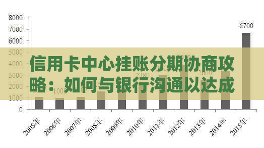 信用卡中心挂账分期协商攻略：如何与银行沟通以达成还款方案