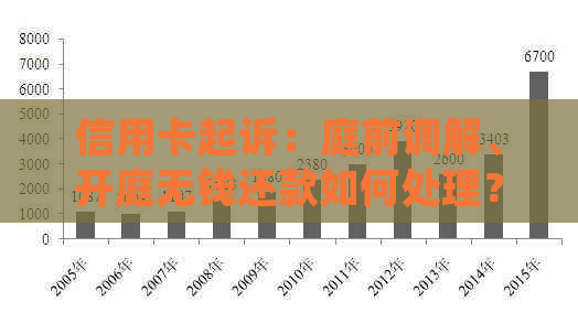 信用卡起诉：庭前调解、开庭无钱还款如何处理？