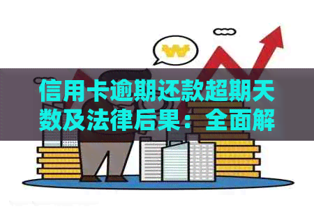 信用卡逾期还款超期天数及法律后果：全面解析失信人员的起诉条件与可能影响