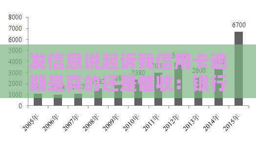 发信息说起诉我信用卡逾期是真的还是：银行会真的起诉持卡人吗？