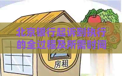 北京银行起诉到执行的全过程及所需时间，用户必读指南