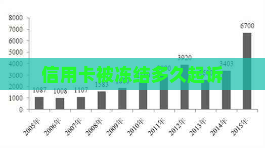 信用卡被冻结多久起诉