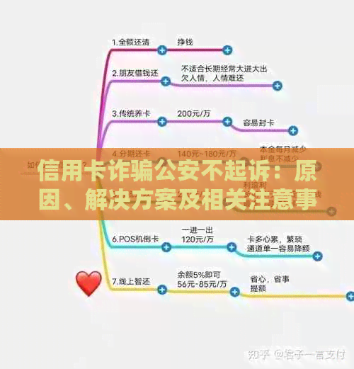 信用卡诈骗公安不起诉：原因、解决方案及相关注意事项