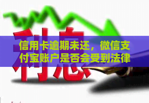 信用卡逾期未还，微信支付宝账户是否会受到法律影响？银行会冻结银行卡吗？