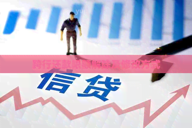 跨行还款限额解除及修改方式