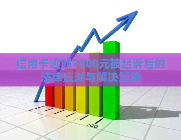 信用卡逾期7000元被起诉后的法律应对与解决策略