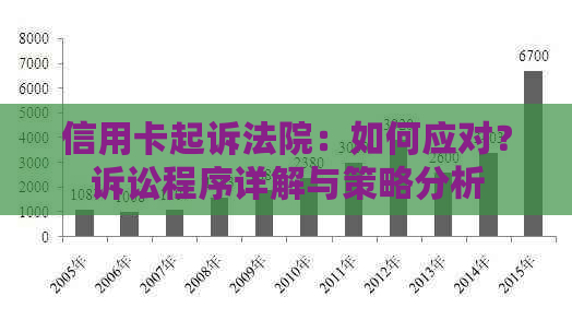 信用卡起诉法院：如何应对？诉讼程序详解与策略分析