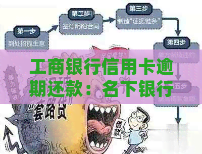 工商银行信用卡逾期还款：名下银行卡是否会被强制扣款？