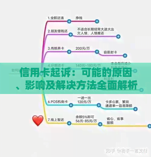 信用卡起诉：可能的原因、影响及解决方法全面解析