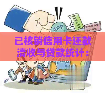 已核销信用卡还款清收与贷款统计：可能的起诉问题及含义