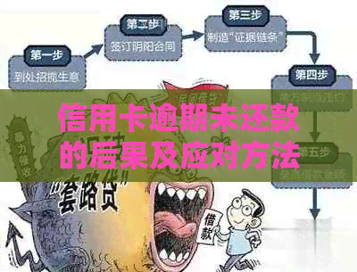 信用卡逾期未还款的后果及应对方法：当遭遇起诉时如何处理？