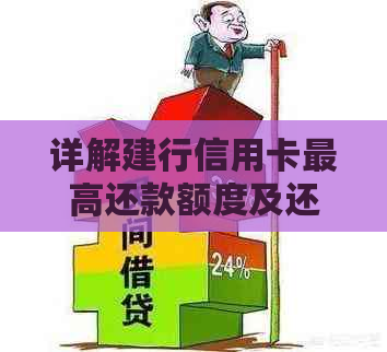 详解建行信用卡更高还款额度及还款策略