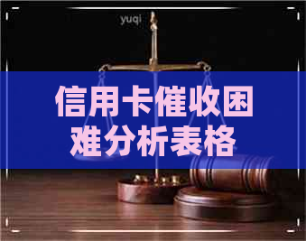 信用卡困难分析表格