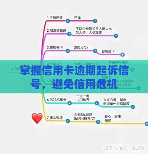 掌握信用卡逾期起诉信号，避免信用危机