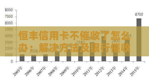 恒丰信用卡不了怎么办：解决方法及银行情况调查