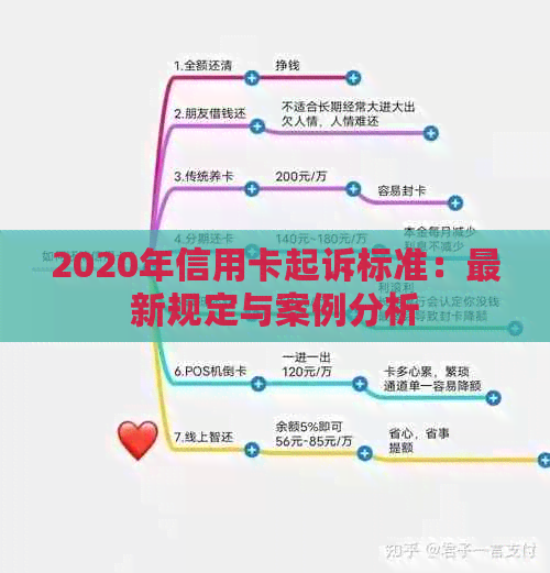 2020年信用卡起诉标准：最新规定与案例分析