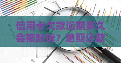 信用卡欠款逾期多久会被起诉？逾期还款后果及应对策略详解