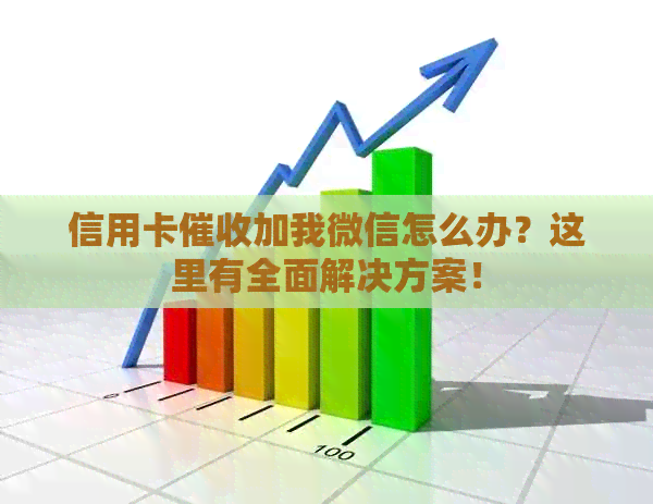 信用卡加我微信怎么办？这里有全面解决方案！
