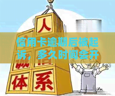 信用卡逾期后被起诉，多久时间会开庭审理？