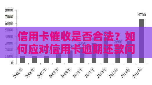 信用卡是否合法？如何应对信用卡逾期还款问题？