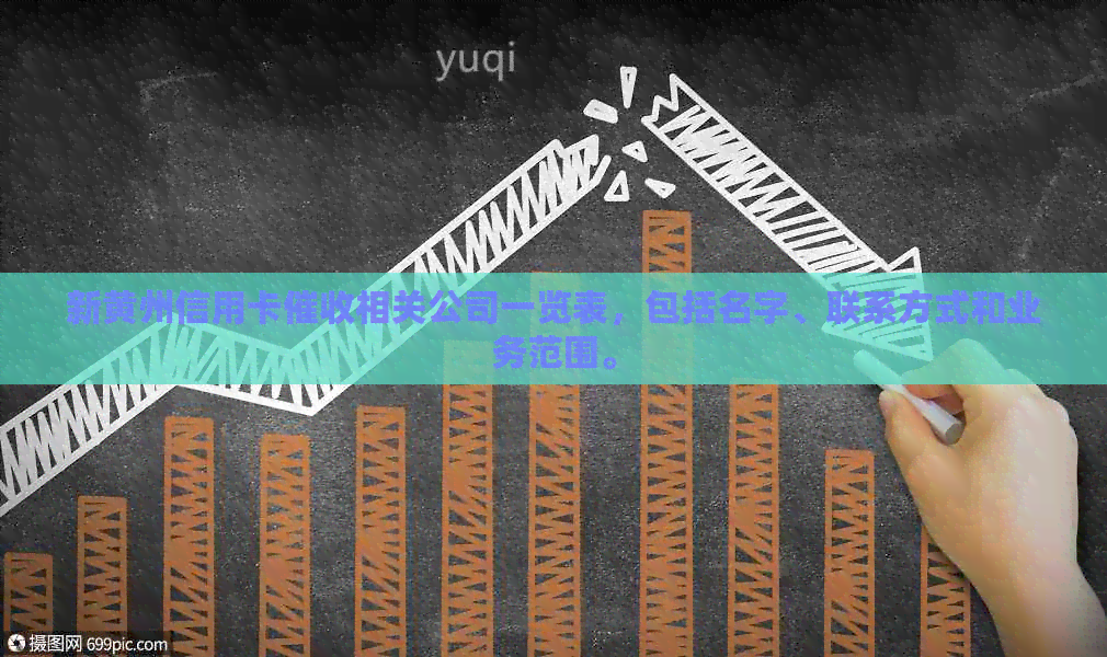 新黄州信用卡相关公司一览表，包括名字、联系方式和业务范围。
