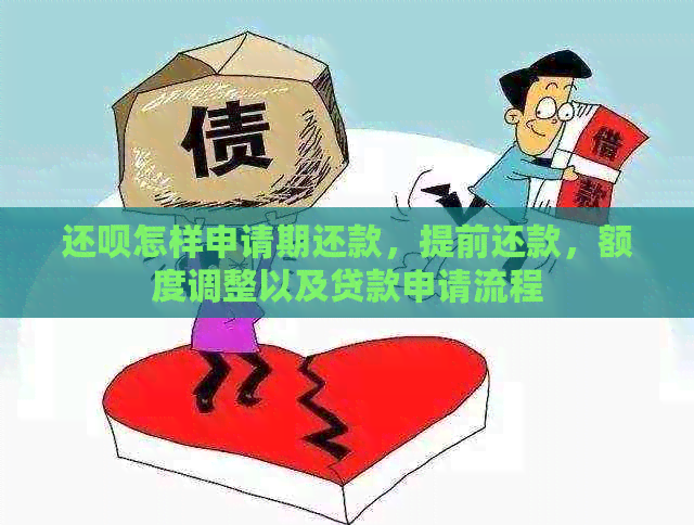 还款怎样申请期还款，提前还款，额度调整以及贷款申请流程