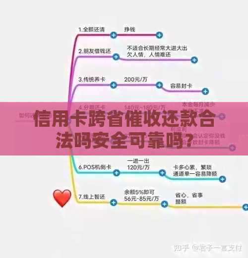 信用卡跨省还款合法吗安全可靠吗？