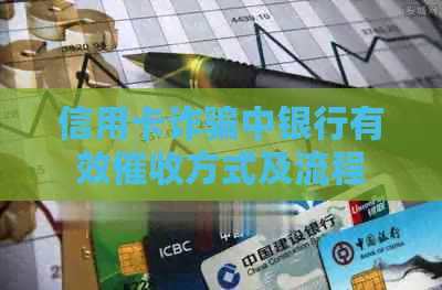 信用卡诈骗中银行有效方式及流程