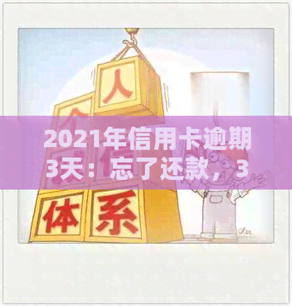 2021年信用卡逾期3天：忘了还款，3万额度逾期两天了