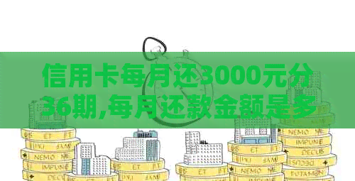信用卡每月还3000元分36期,每月还款金额是多少