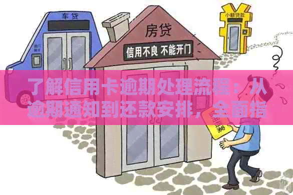 了解信用卡逾期处理流程：从逾期通知到还款安排，全面指南助您解决问题