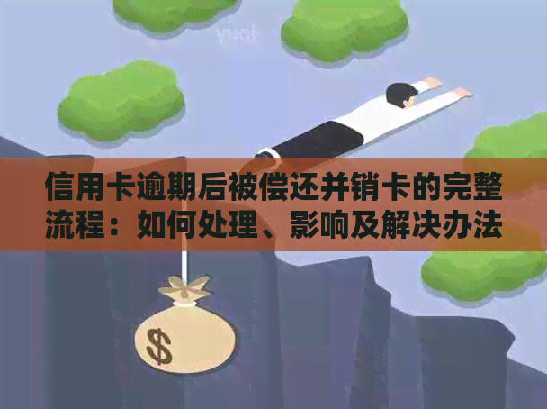 信用卡逾期后被偿还并销卡的完整流程：如何处理、影响及解决办法