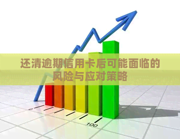 还清逾期信用卡后可能面临的风险与应对策略