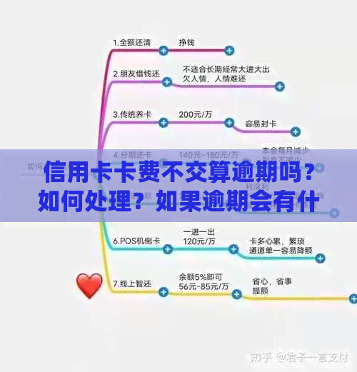 信用卡卡费不交算逾期吗？如何处理？如果逾期会有什么影响？