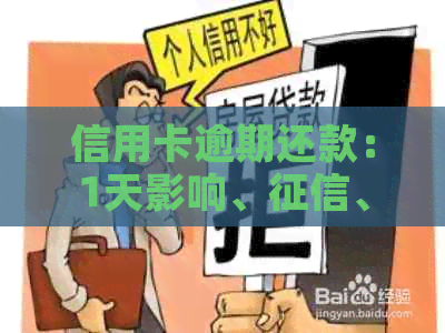 信用卡逾期还款：1天影响、、恢复时间及可否继续使用问题解答