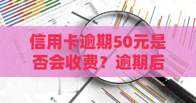 信用卡逾期50元是否会收费？逾期后如何处理？新信用卡用户有哪些免费权益？