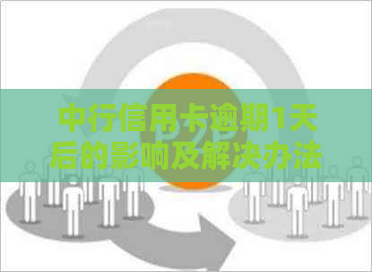 中行信用卡逾期1天后的影响及解决办法，让你了解逾期封卡的全部情况