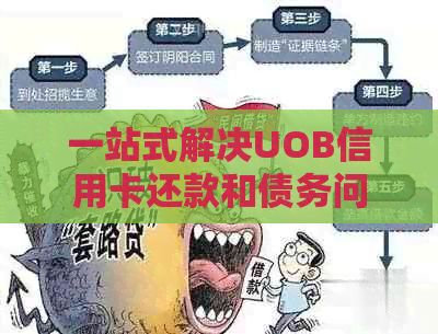 一站式解决UOB信用卡还款和债务问题：详细操作指南与建议