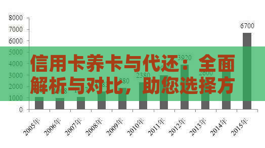 信用卡养卡与代还：全面解析与对比，助您选择方式维护个人信用