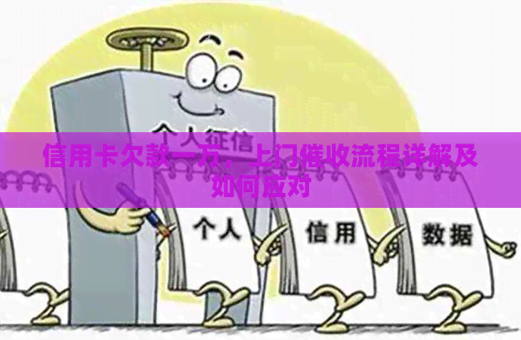 信用卡欠款一万，上门流程详解及如何应对