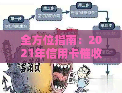 全方位指南：2021年信用卡工作全解析，解答你的所有疑问