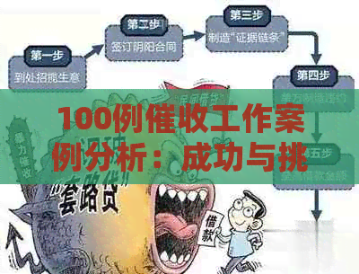 100例工作案例分析：成功与挑战并存的个人经验总结
