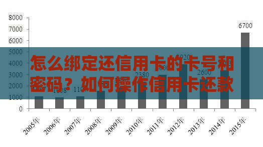 怎么绑定还信用卡的卡号和密码？如何操作信用卡还款？如何进行信用卡绑定？