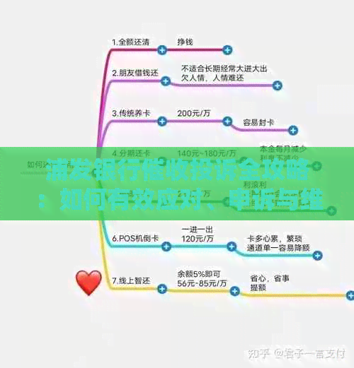 浦发银行投诉全攻略：如何有效应对、申诉与     