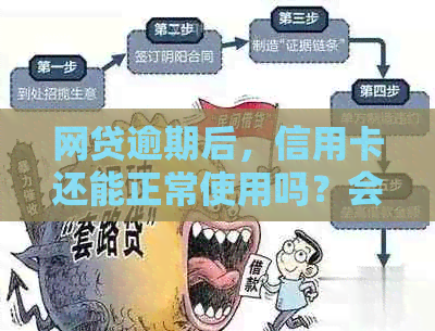 网贷逾期后，信用卡还能正常使用吗？会掉额度吗？