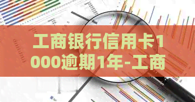 工商银行信用卡1000逾期1年-工商银行信用卡1000逾期1年滞纳金